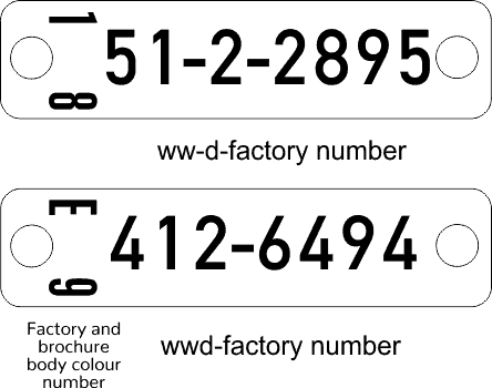 production-plates