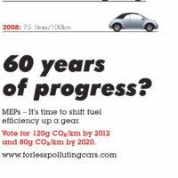 60 Years Of Progress?